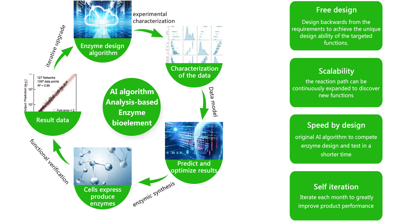 636df63f6fb56.jpg 技术 英文1.jpg