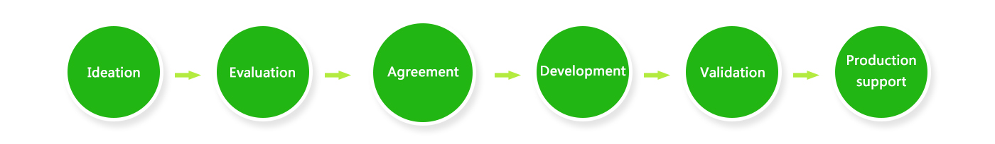 63747fbf8d730.jpg 合作英文.jpg